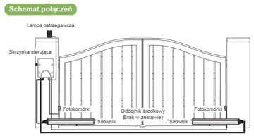 АВТОМАТИЧЕСКИЙ ПРИВОД ДЛЯ ДВУСТРООЧНЫХ ВОРОТ V350 Avidsen Seltex