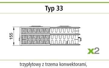 Радиатор KERMI C33 500x2000 3888W C 33 SIDE X2
