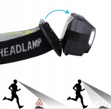 ФОНАРЬ СВЕТОДИОДНЫЙ ФОНАРЬ COB ФОНАРЬ USB ДЛЯ МАСТЕРСКОЙ ВОДОНЕПРОНИЦАЕМЫЙ ZD112