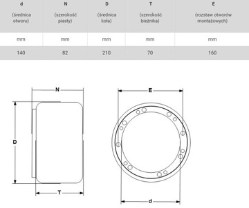 ВЕДУЩЕЕ КОЛЕСО ЭЛЕКТРОПАТРИДЖА ЭПТ20-15ЭТ2