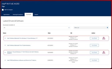 СЕТЕВАЯ КАРТА SYONCON AXE5400 WiFi 6E PCIe WiFi-карта Набор микросхем Intel AX210