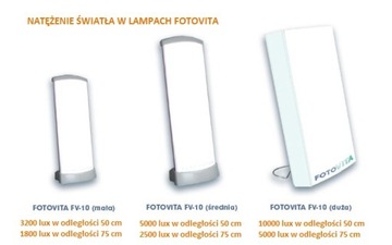 M CE антидепрессантная медицинская лампа от депрессии