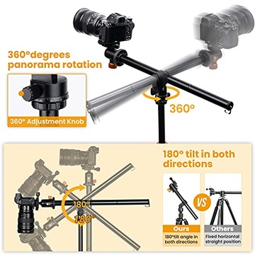 TARION Statyw fotograficzny z poziomą środkową kol