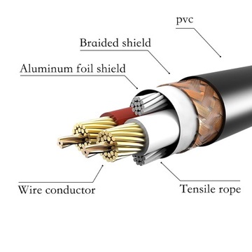10pcs 1.5M/5ft XLR Cable DMX Stage Light Cable