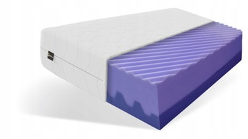 Materac piankowy Basic Fashex pikowany pokrowiec 120x200 różne twardości
