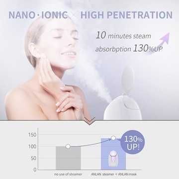 ANLAN нано-ионная пароварка для сауны для лица 280 Вт