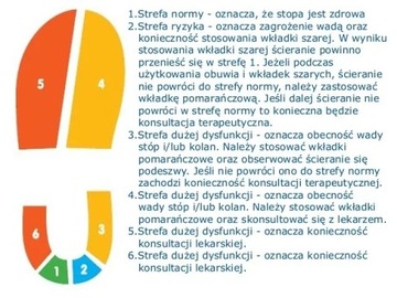 Обувь для здоровья Memo Kristina 1DA - 27