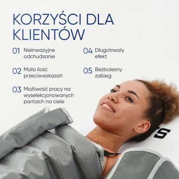 Аппарат для прессотерапии Zemits Sisley 2.0