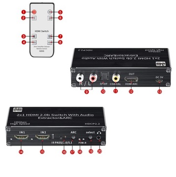 ПЕРЕКЛЮЧАТЕЛЬ HDMI 2.0 2x1 РАЗДЕЛЕННЫЙ SPDIF-ЭКСТРАКТОР 4K