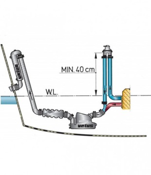 Антисифон с клапаном Ø 13/19/25/32 мм ASDV Vetus