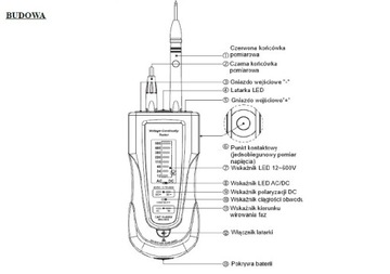 УНИВЕРСАЛЬНЫЙ ТЕСТЕР НАПРЯЖЕНИЯ MS-8906