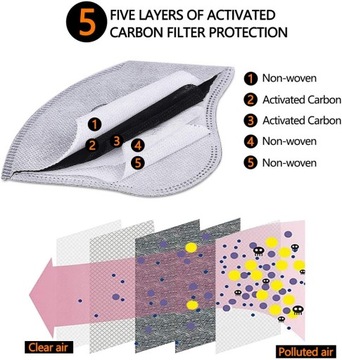 СПОРТИВНАЯ АНТИСМОГОВАЯ МАСКА С ФИЛЬТРОМ И КЛАПАНАМИ /W