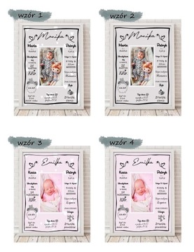 ПОДСКАЗКА с фото День Рождения Крещение в 1 РАМКЕ А4