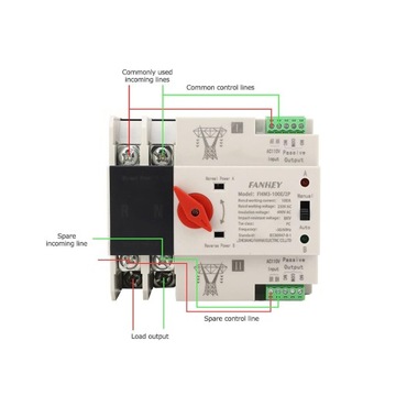 ДВОЙНОЙ АВТОМАТИЧЕСКИЙ ВЫКЛЮЧАТЕЛЬ ПИТАНИЯ ФОТОЭЛЬТАТИЧЕСКИЙ 100A AC 220V 2P
