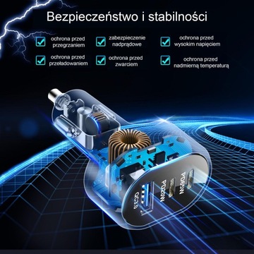 Мощное автомобильное зарядное устройство 2 x USB Type-C + USB — 85 Вт