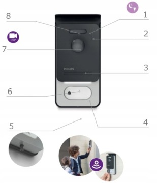 Видеодомофон Philips 531101