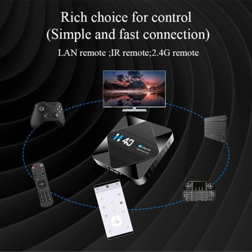 Медиаплеер с двумя Wi-Fi, Android 10.0 6K