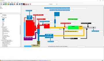 Renolink Eeprom Flash UCH Crash Cleaner Renault