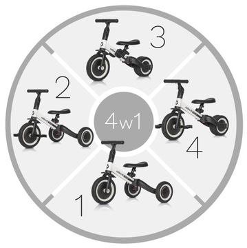 Трехколесный велосипед 4-в-1 TREMIX STABLE +++