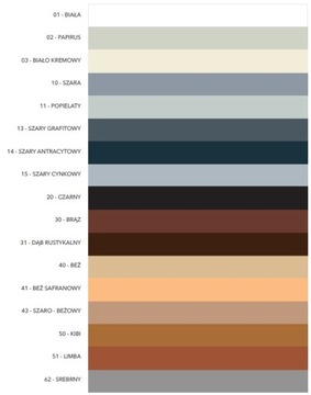 Уплотнение DEVENTER SV12 RUSTIC BROWN-31 RAL 8014