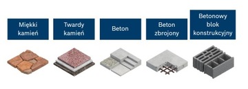 СВЕРЛА BOSCH SDS PLUS-7X EXPERT 10 x 100/165