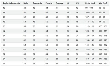 ULLA POPKEN Bluzka damska rozmiar 46/48, 52 IT