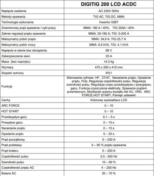 SHERMAN DIGITIG 200 LCD ИНВЕРТОРНЫЙ СВАРОЧНЫЙ АППАРАТ ACDC