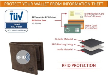 Fa.Volmer portfel skóra naturalna brązowy męski RFID