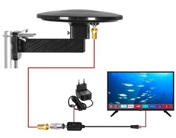 Активная ТВ-антенна DVB-T2 для цифрового эфирного телевидения с фильтром LTE 5G