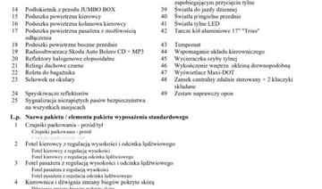 Skoda Octavia III Kombi Facelifting 2.0 TDI 184KM 2019 Skoda Octavia Bezwypadkowa, FV23, 4x4, Automat DSG, KredytowanieLeasing,, zdjęcie 35