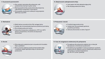 ЛЕНТА ДВУХСТОРОННЯ Вспененная, 3M VHB GPH-110, 12 мм/5 м.