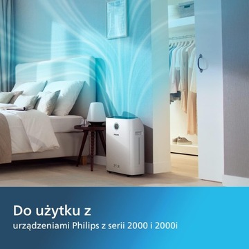 Фильтр Philips FY2422/30 NanoPa -фильтр HEPA для 3000 оригинальных очистителей