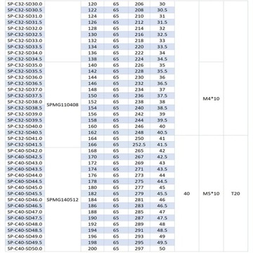 Сверло складное пластинчатое fi 31 для SPMG090408 4D