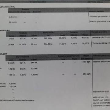 Peugeot 2008 I SUV Facelifting 1.2 PureTech 82KM 2018 Peugeot 2008 ALLURE rok 2018, benzyna, WYMIENIONY ROZRZĄD !!, zdjęcie 18