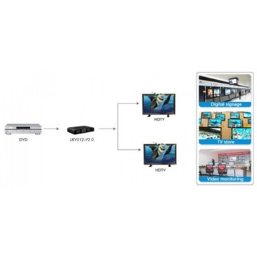 Разветвитель HDMI Techly, 2-портовый, черный