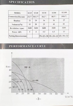 Водяной насос ВОМ на клиноременном ВОМ SU100, разъемы 4 дюйма, производительность 80 000л/ч