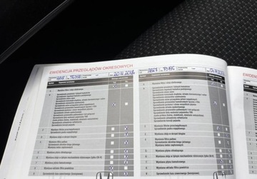 Honda Civic IX Hatchback 5d Facelifting 1.8 i-VTEC 142KM 2016 Honda Civic 1.8B 142KM zadbana salon Polska navi kamera 1.8 Benzyna 142KM, zdjęcie 36