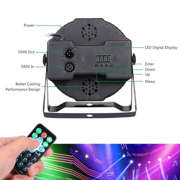 Сценический светильник RGB 24 Вт, 36 светодиодов с ИК-пультом дистанционного управления