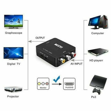 АДАПТЕР-ПРЕОБРАЗОВАТЕЛЬ AV RCA CVBS CINCH В HDMI 1