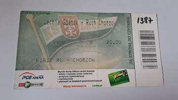 LECHIA GDAŃSK - RUCH CHORZÓW 28-11-2011 GOŚCIE