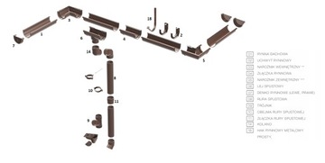 ДРЕНАЖНАЯ ТРУБА ПВХ PROAQUA Budmat fi 90, длина 1,95 м ЧЕРНАЯ ral 9005