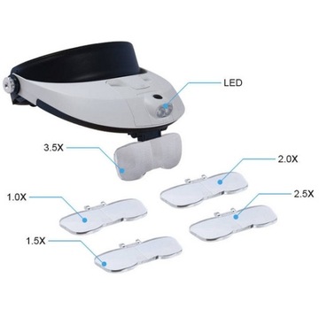 Увеличительное стекло с 5 линзами от 1,5x до 6,0x + светодиод