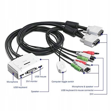 DVI USB KVM-переключатель со звуком TRENDnet TK-214i 2-портовый