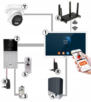 WIDEODOMOFON 5TECH ZESTAW STACJA 84225 DUŻY MONITOR 10'' DOTYKOWY ANDROID
