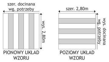 ТОЛЩИЕ ШТОРЫ - ШТОРЫ ~ БЛЕКАУТ ТРЕНД ~ 2,80 м