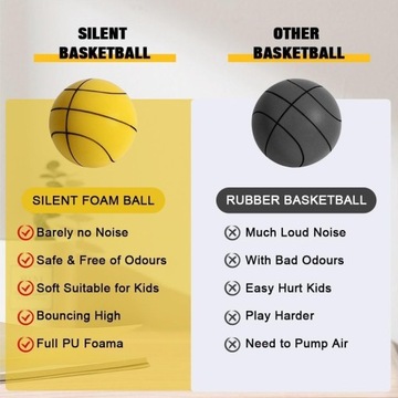 Баскетбольный мяч Quiet Bounce (синий)