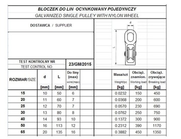Одинарный канатный шкив 40 мм.