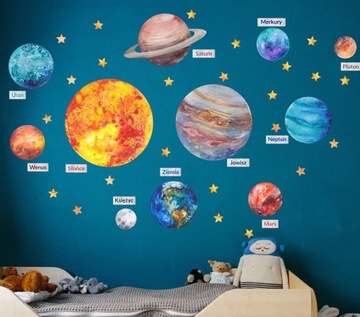 Наклейки на стену SOLAR SYSTEM PLANETS XL Большие наклейки на стену