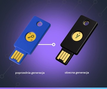 Ключ безопасности Yubico U2F NFC