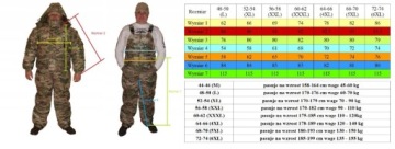 Зимний комплект BARS MORO/MULTICAM Водонепроницаемость -25С.